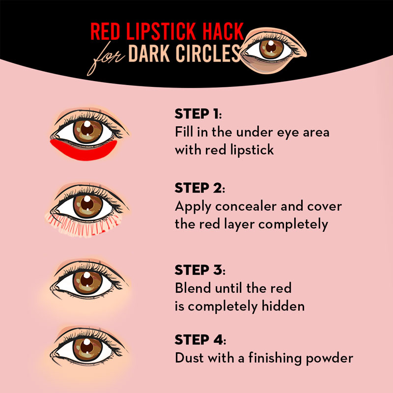 Concealer to deals cover dark circles